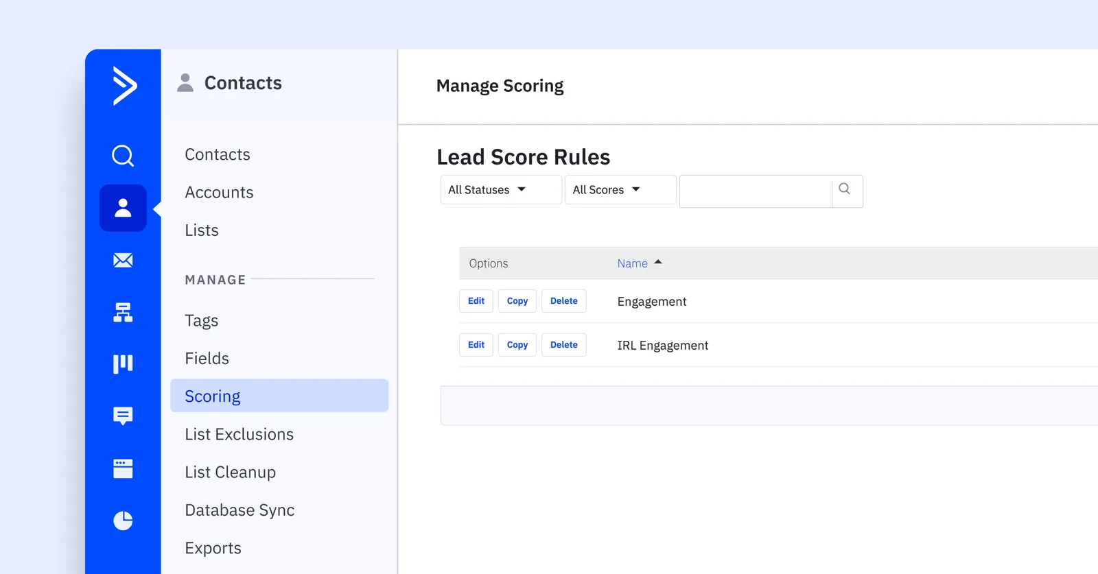 lead scoring activecampaign